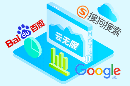 seo网站建设步骤